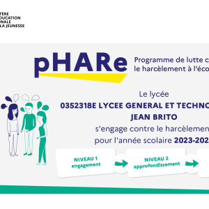 info document